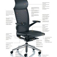 Haworth Comforto System X-99